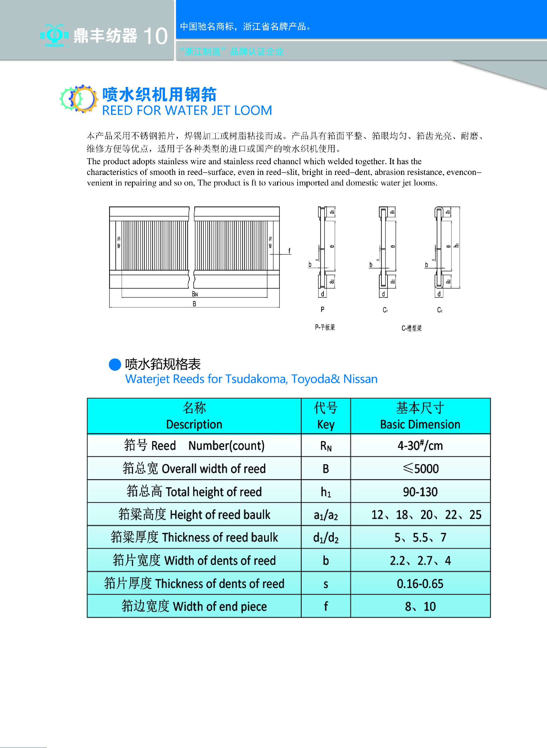 1671089261199519.jpg 10-11喷水织机平筘左1.jpg